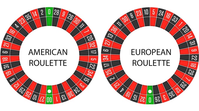 Amerikan vs. Avrupa ruleti